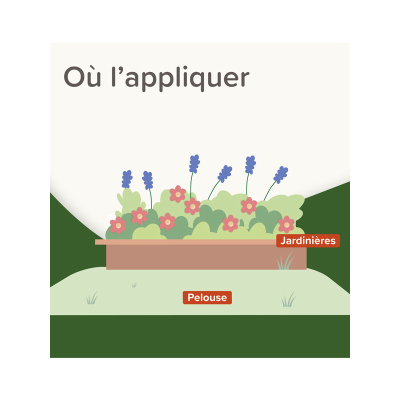 Répulsif granulés Outdoor Keep Off chien et chat 2x200g Beaphar