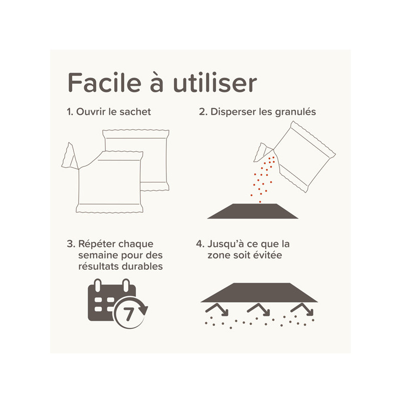 Répulsif granulés Outdoor Keep Off chien et chat 2x200g Beaphar