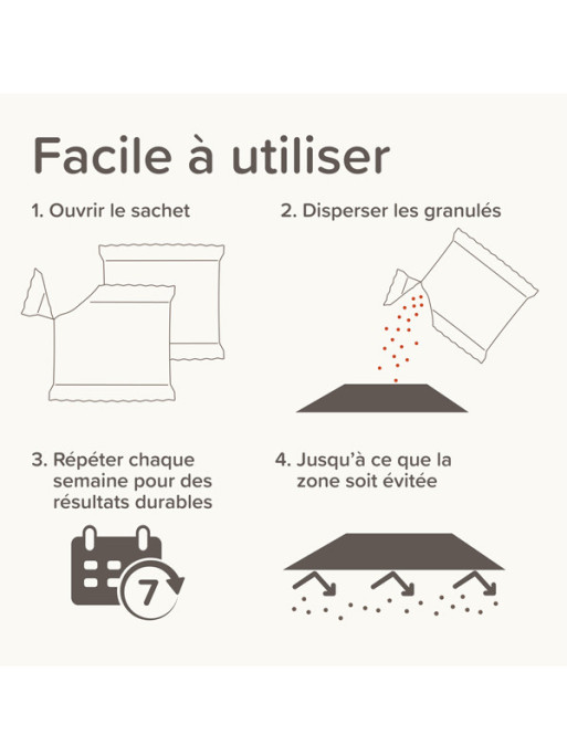 Répulsif granulés Outdoor Keep Off chien et chat 2x200g Beaphar Répulsif granulés Outdoor Keep Off chien et chat 2x200g Beaphar