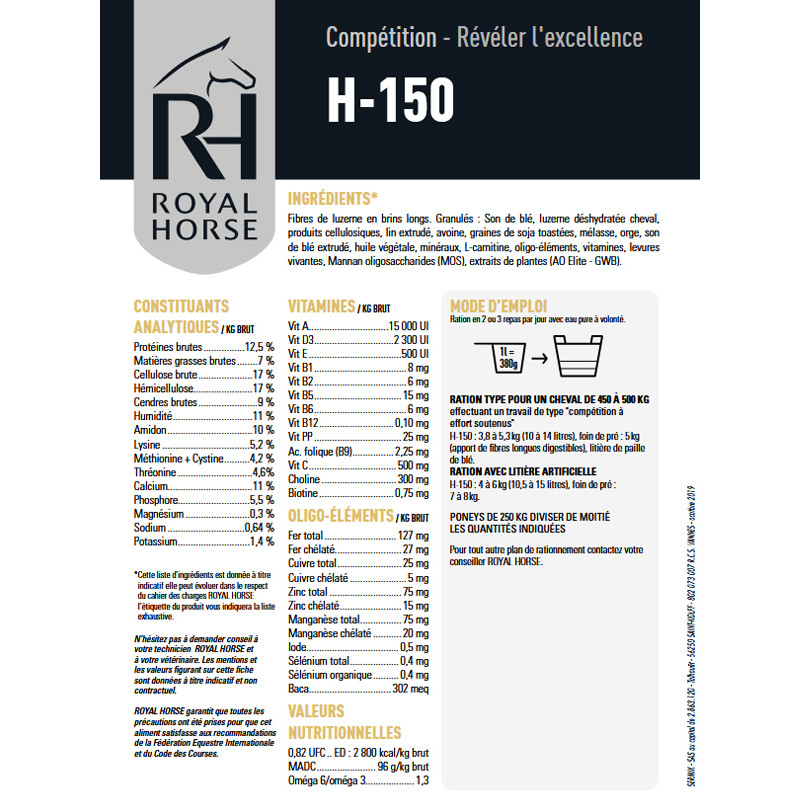 Aliments fibres longues et granulés H-150 20 kg Royal Horse