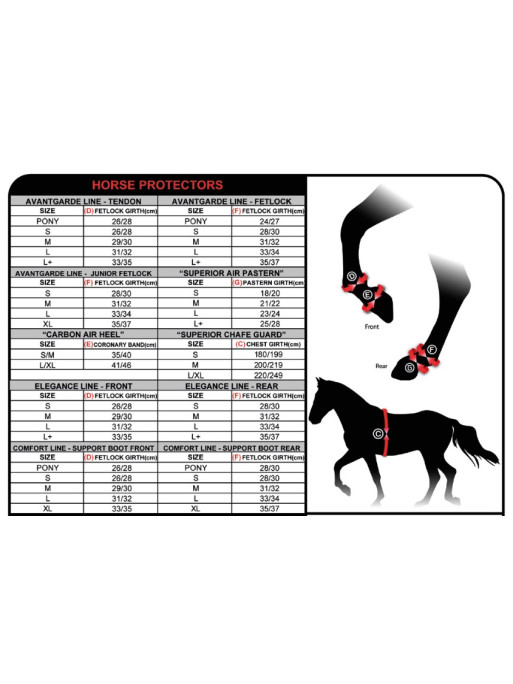 Protège-boulet Zandona carbon air sensitive+ JUNIOR Fetlock